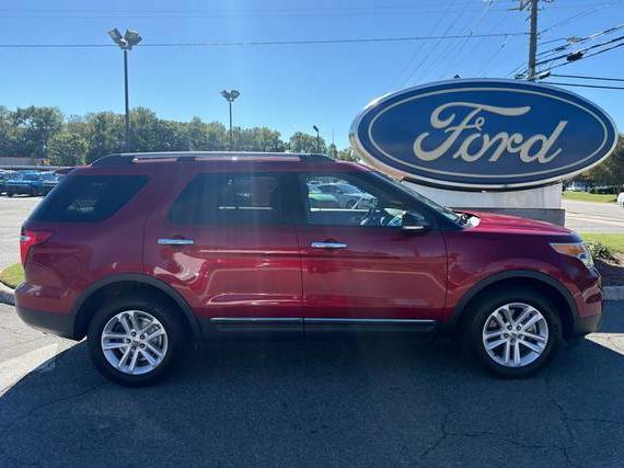 FORD EXPLORER 2015 1FM5K7D82FGB00265 image FORD EXPLORER 2015 1FM5K7D82FGB00265 image