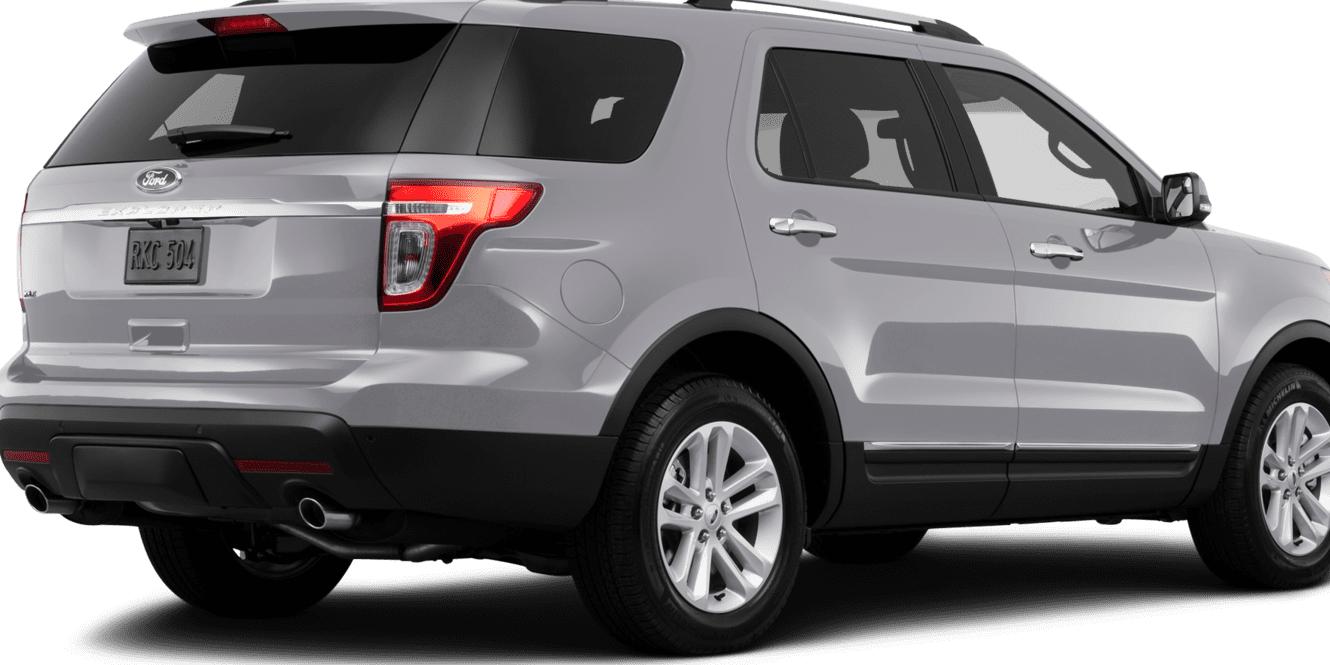 FORD EXPLORER 2015 1FM5K7D82FGB94261 image