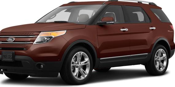 FORD EXPLORER 2015 1FM5K7F85FGB47089 image