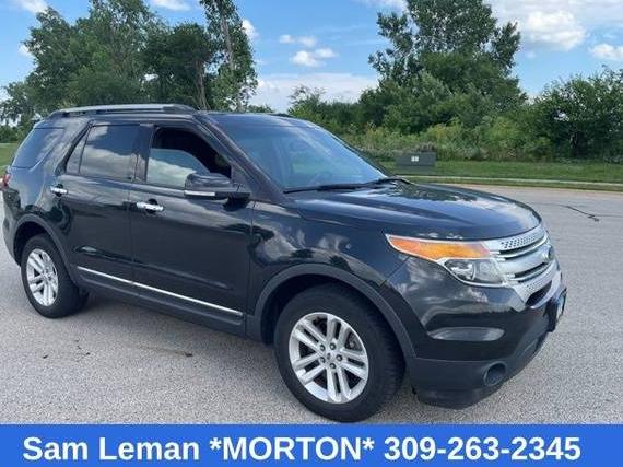 FORD EXPLORER 2015 1FM5K8D87FGC55660 image