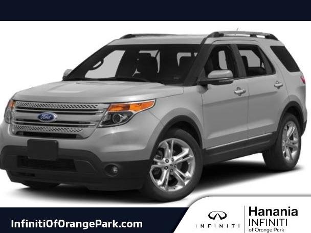 FORD EXPLORER 2015 1FM5K7F86FGB07586 image