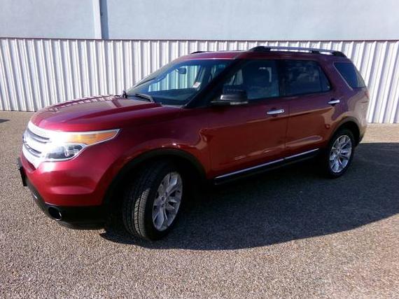 FORD EXPLORER 2015 1FM5K7D88FGA13325 image