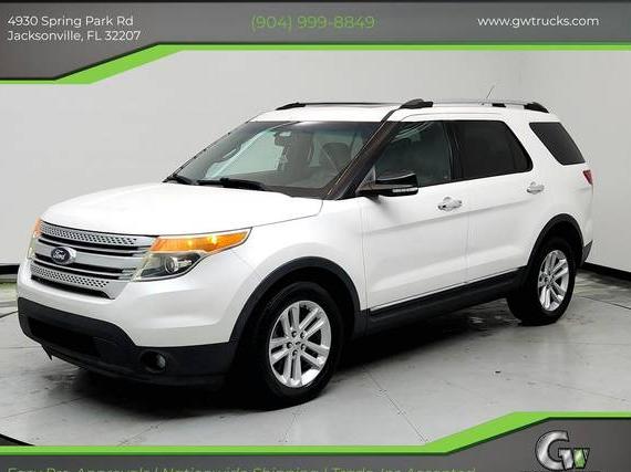 FORD EXPLORER 2015 1FM5K7D86FGA52852 image