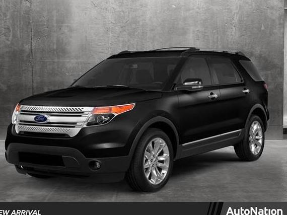 FORD EXPLORER 2015 1FM5K8D86FGA74601 image