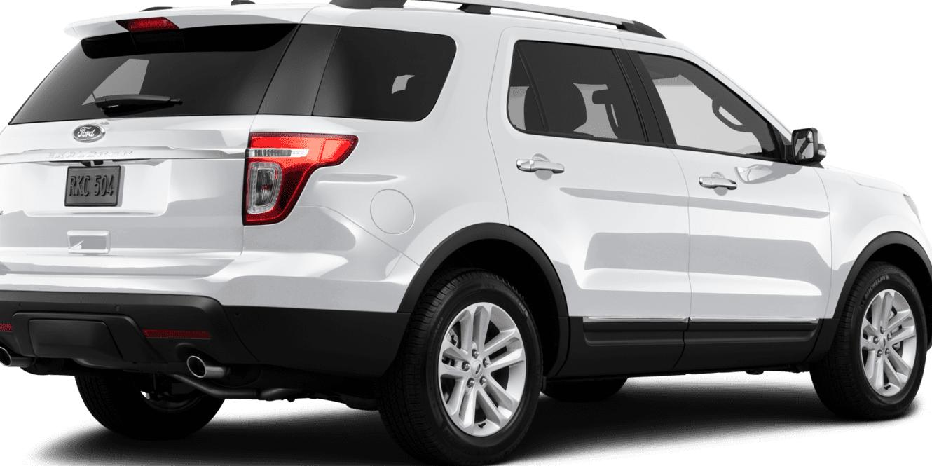 FORD EXPLORER 2015 1FM5K7D80FGB73019 image