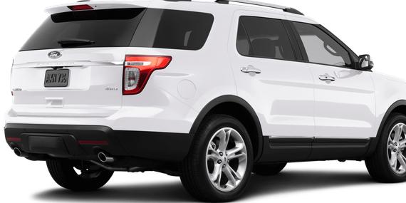 FORD EXPLORER 2015 1FM5K8F85FGB71138 image