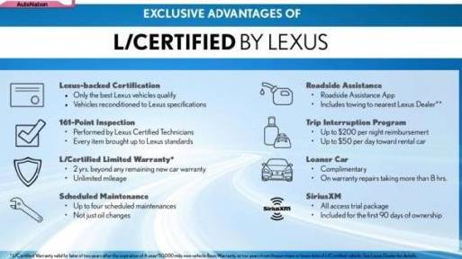 LEXUS ES 2024 58ADA1C1XRU047703 image