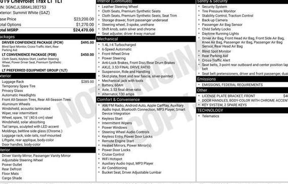 CHEVROLET TRAX 2019 3GNCJLSB6KL382753 image