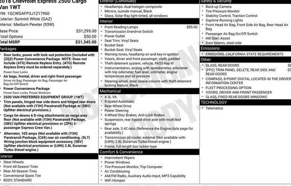 CHEVROLET EXPRESS 2018 1GCWGAFP3J1217960 image