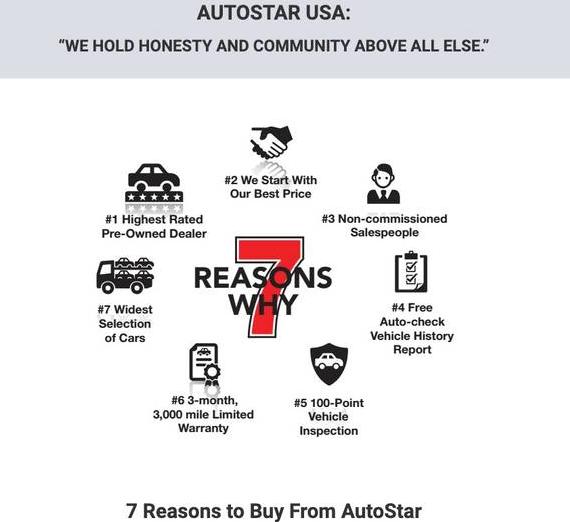 CHEVROLET EXPRESS 2020 1GAZGPFG1L1163232 image CHEVROLET EXPRESS 2020 1GAZGPFG1L1163232 image