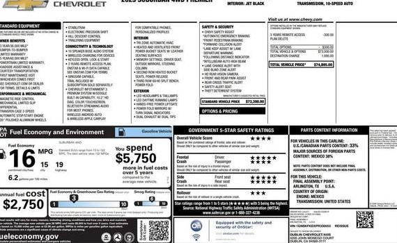 CHEVROLET SUBURBAN 2023 1GNSKFKDXPR330053 image CHEVROLET SUBURBAN 2023 1GNSKFKDXPR330053 image