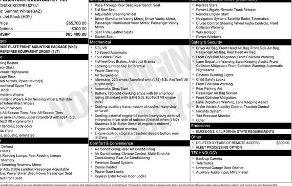 CHEVROLET SUBURBAN 2023 1GNSKCKD7PR382741 image CHEVROLET SUBURBAN 2023 1GNSKCKD7PR382741 image