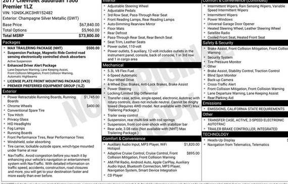 CHEVROLET SUBURBAN 2017 1GNSKJKC3HR152482 image