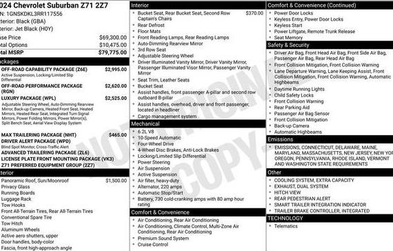 CHEVROLET SUBURBAN 2024 1GNSKDKL3RR117556 image