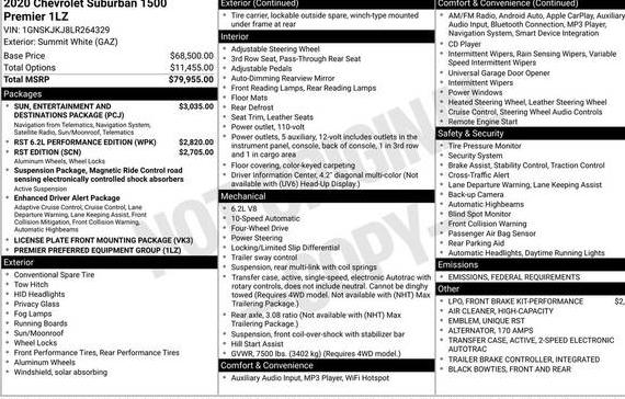 CHEVROLET SUBURBAN 2020 1GNSKJKJ8LR264329 image CHEVROLET SUBURBAN 2020 1GNSKJKJ8LR264329 image