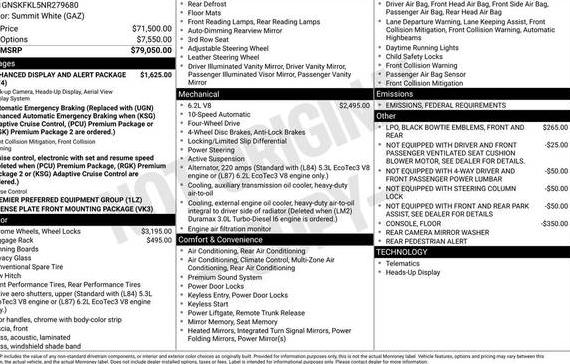 CHEVROLET SUBURBAN 2022 1GNSKFKL5NR279680 image