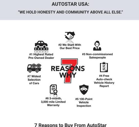 CHEVROLET EQUINOX 2023 3GNAXUEG7PS186384 image CHEVROLET EQUINOX 2023 3GNAXUEG7PS186384 image