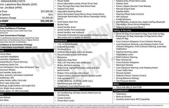 CHEVROLET EQUINOX 2024 3GNAXUEG0RL210375 image CHEVROLET EQUINOX 2024 3GNAXUEG0RL210375 image