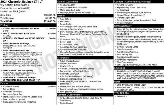 CHEVROLET EQUINOX 2024 3GNAXUEG1RL109829 image