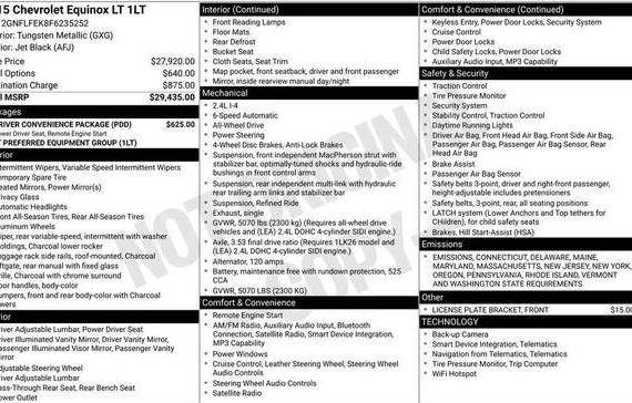 CHEVROLET EQUINOX 2015 2GNFLFEK8F6235252 image CHEVROLET EQUINOX 2015 2GNFLFEK8F6235252 image