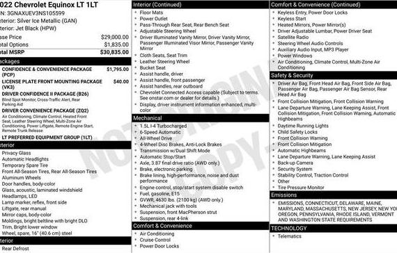 CHEVROLET EQUINOX 2022 3GNAXUEV3NS105599 image