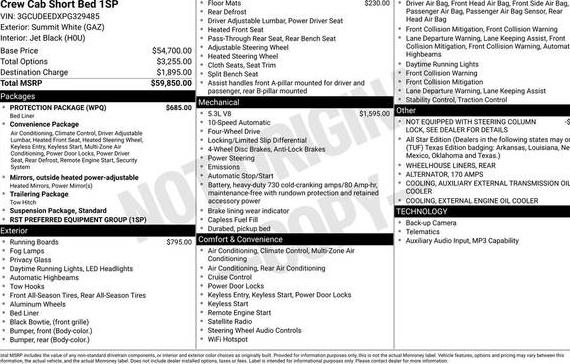 CHEVROLET SILVERADO 2023 3GCUDEEDXPG329485 image CHEVROLET SILVERADO 2023 3GCUDEEDXPG329485 image