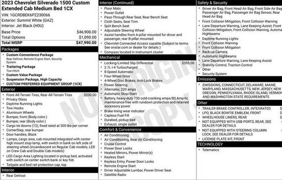 CHEVROLET SILVERADO 2023 1GCRDBEK6PZ230066 image