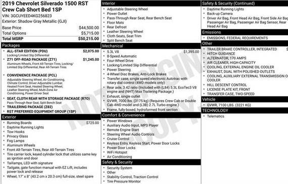 CHEVROLET SILVERADO 2019 3GCUYEED4KG256823 image