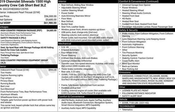 CHEVROLET SILVERADO 2019 3GCUYHEDXKG125705 image