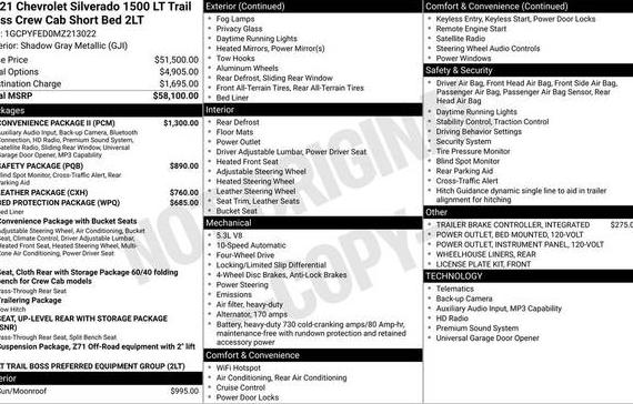 CHEVROLET SILVERADO 2021 1GCPYFED0MZ213022 image CHEVROLET SILVERADO 2021 1GCPYFED0MZ213022 image