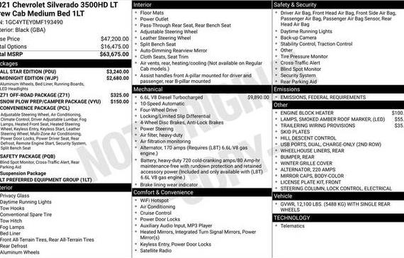 CHEVROLET SILVERADO 2021 1GC4YTEY0MF193490 image