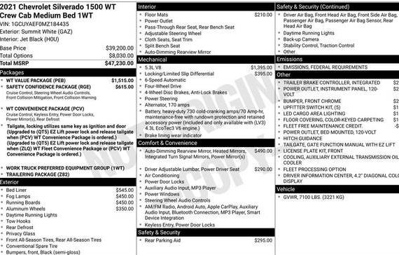 CHEVROLET SILVERADO 2021 1GCUYAEF0MZ184435 image