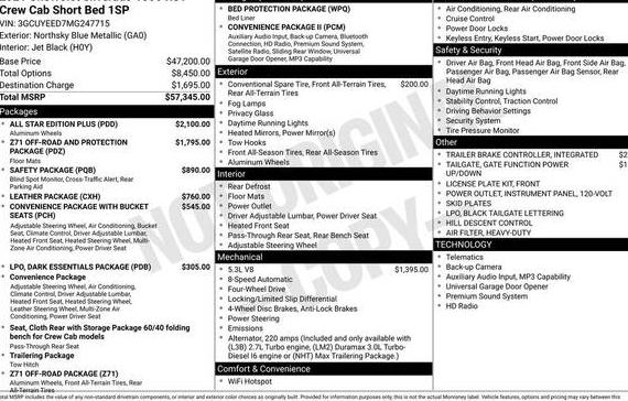 CHEVROLET SILVERADO 2021 3GCUYEED7MG247715 image CHEVROLET SILVERADO 2021 3GCUYEED7MG247715 image