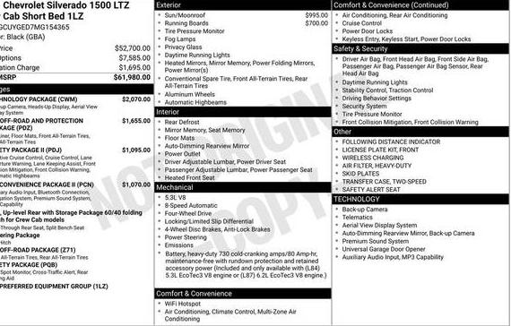 CHEVROLET SILVERADO 2021 3GCUYGED7MG154365 image CHEVROLET SILVERADO 2021 3GCUYGED7MG154365 image