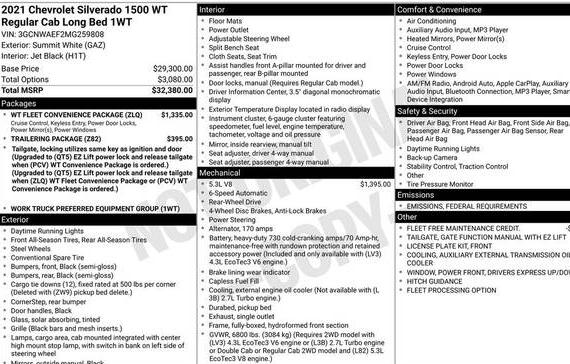 CHEVROLET SILVERADO 2021 3GCNWAEF2MG259808 image