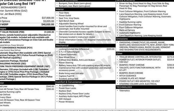 CHEVROLET SILVERADO 2024 3GCNAAEK0RG125415 image