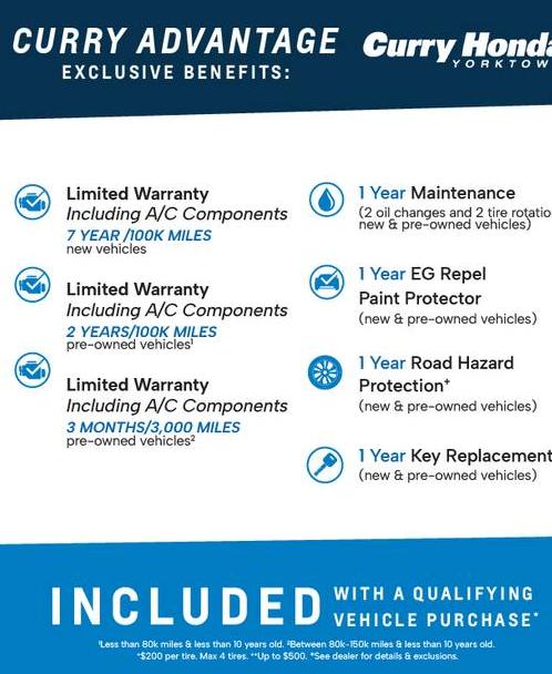 CHEVROLET SILVERADO 2022 3GCUDHEL5NG650436 image CHEVROLET SILVERADO 2022 3GCUDHEL5NG650436 image