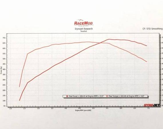 CHEVROLET CAMARO 2017 1G1FK1R61H0186668 image