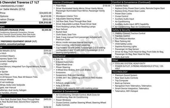 CHEVROLET TRAVERSE 2016 1GNKRGKD5GJ122887 image CHEVROLET TRAVERSE 2016 1GNKRGKD5GJ122887 image