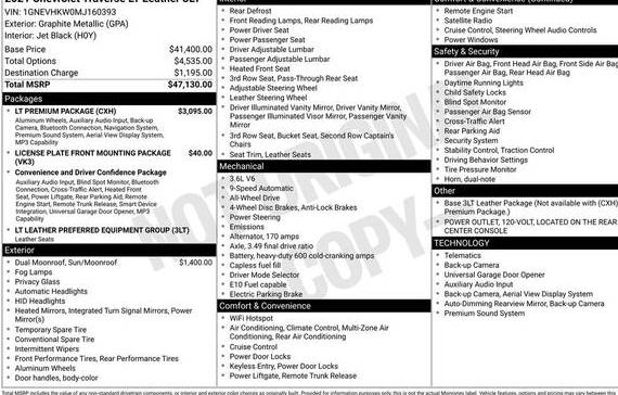 CHEVROLET TRAVERSE 2021 1GNEVHKW0MJ160393 image CHEVROLET TRAVERSE 2021 1GNEVHKW0MJ160393 image