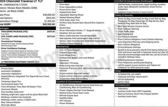 CHEVROLET TRAVERSE 2024 1GNERGKS1RJ172345 image CHEVROLET TRAVERSE 2024 1GNERGKS1RJ172345 image