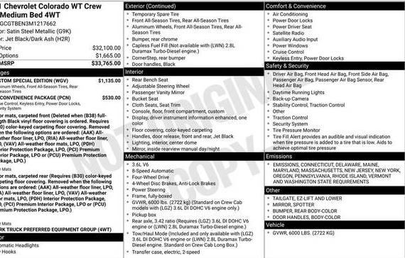 CHEVROLET COLORADO 2021 1GCGTBEN3M1217662 image
