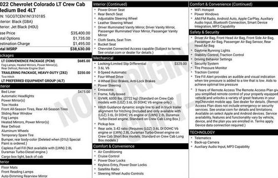 CHEVROLET COLORADO 2022 1GCGTCEN1N1310185 image CHEVROLET COLORADO 2022 1GCGTCEN1N1310185 image