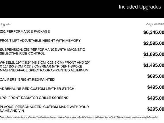 CHEVROLET CORVETTE 2023 1G1YC3D41P5127676 image