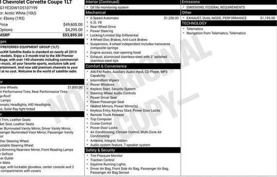 CHEVROLET CORVETTE 2013 1G1YE2DW1D5107199 image
