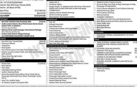CHEVROLET CORVETTE 2025 1G1YE2D32S5600960 image