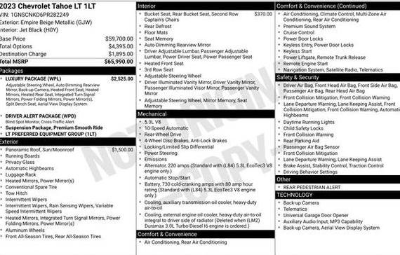 CHEVROLET TAHOE 2023 1GNSCNKD6PR282249 image CHEVROLET TAHOE 2023 1GNSCNKD6PR282249 image