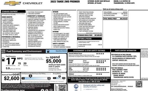 CHEVROLET TAHOE 2023 1GNSCSKD0PR322405 image CHEVROLET TAHOE 2023 1GNSCSKD0PR322405 image