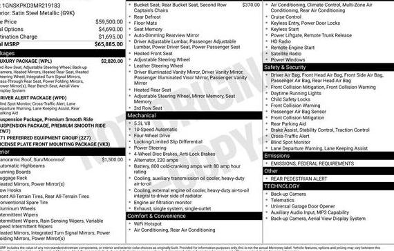 CHEVROLET TAHOE 2021 1GNSKPKD3MR219183 image CHEVROLET TAHOE 2021 1GNSKPKD3MR219183 image