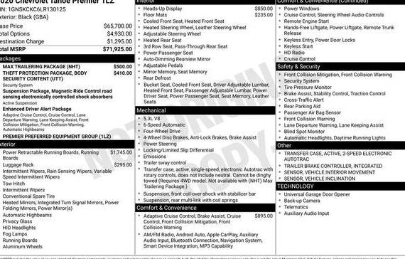 CHEVROLET TAHOE 2020 1GNSKCKC6LR130125 image CHEVROLET TAHOE 2020 1GNSKCKC6LR130125 image